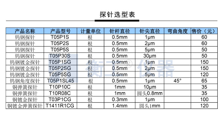 衡工HGPS01A三維探針調整座 探針座 探針夾具 探針臂 夾卡具 微調定位器 探針臺 銅鎢鋼探針
