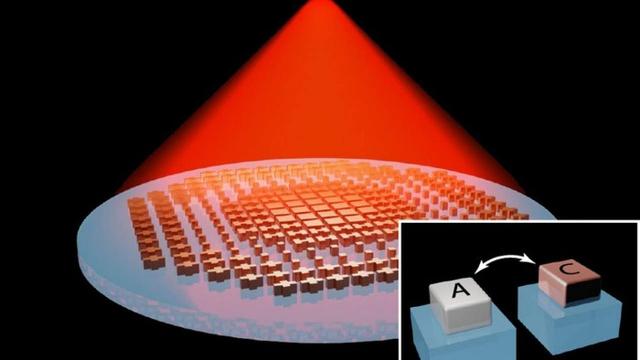 麻省理工打造無需物理移動(dòng)也能變焦的新型超透鏡