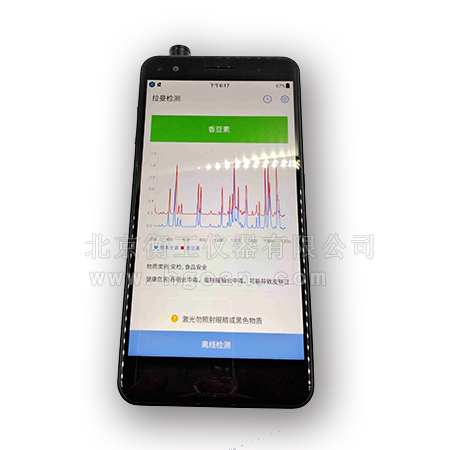 【衡工儀器】“光譜儀、色譜儀、單色儀、攝譜儀”的本質(zhì)區(qū)別